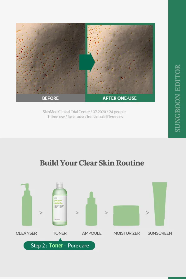 SUNGBOON EDITOR - Toner-tomate-verte-pores - My Korean Beauty