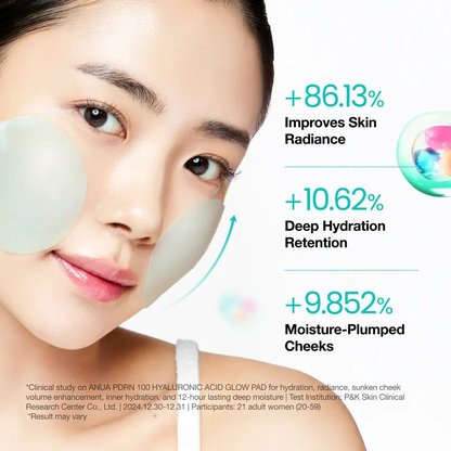 Anua PDRN 100 Hyaluronic Acid Glow Pad - My Korean Beauty