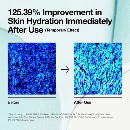 Anua PDRN 100 Hyaluronic Acid Glow Pad - My Korean Beauty