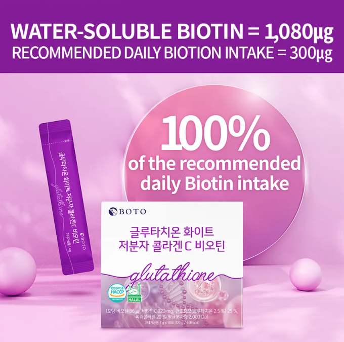 BOTO - Glutathione White Small Molecule Collagen C Biotin - My Korean Beauty 