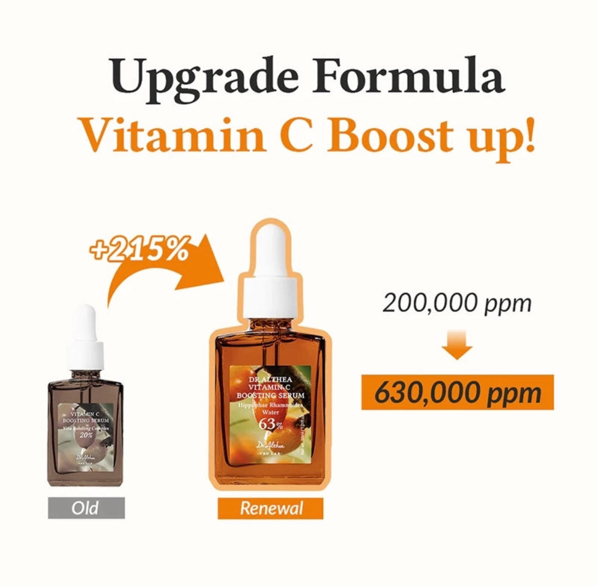 Dr. Althea
Vitamin C Boosting Serum - My Korean Beauty 