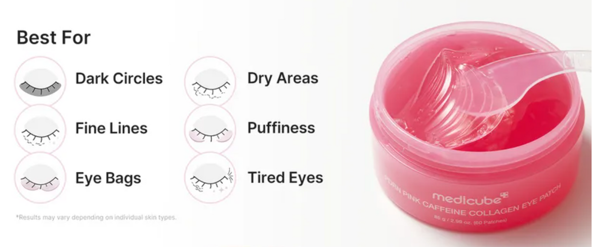 medicube - PDRN Pink Caffeine Collagen - Patchs yeux