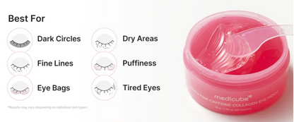medicube - PDRN Pink Caffeine Collagen - Patchs yeux